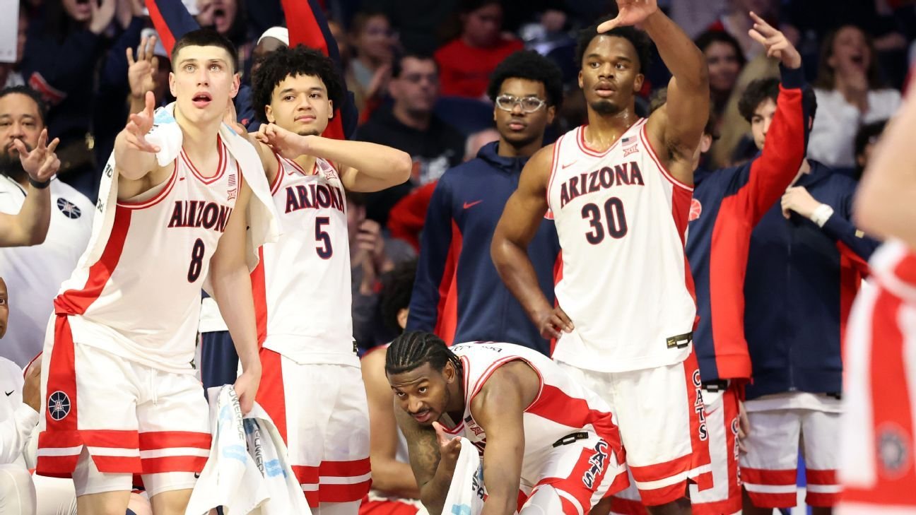 Unbeatens: Arizona still tops, Nebraska No. 5 in AP men’s poll