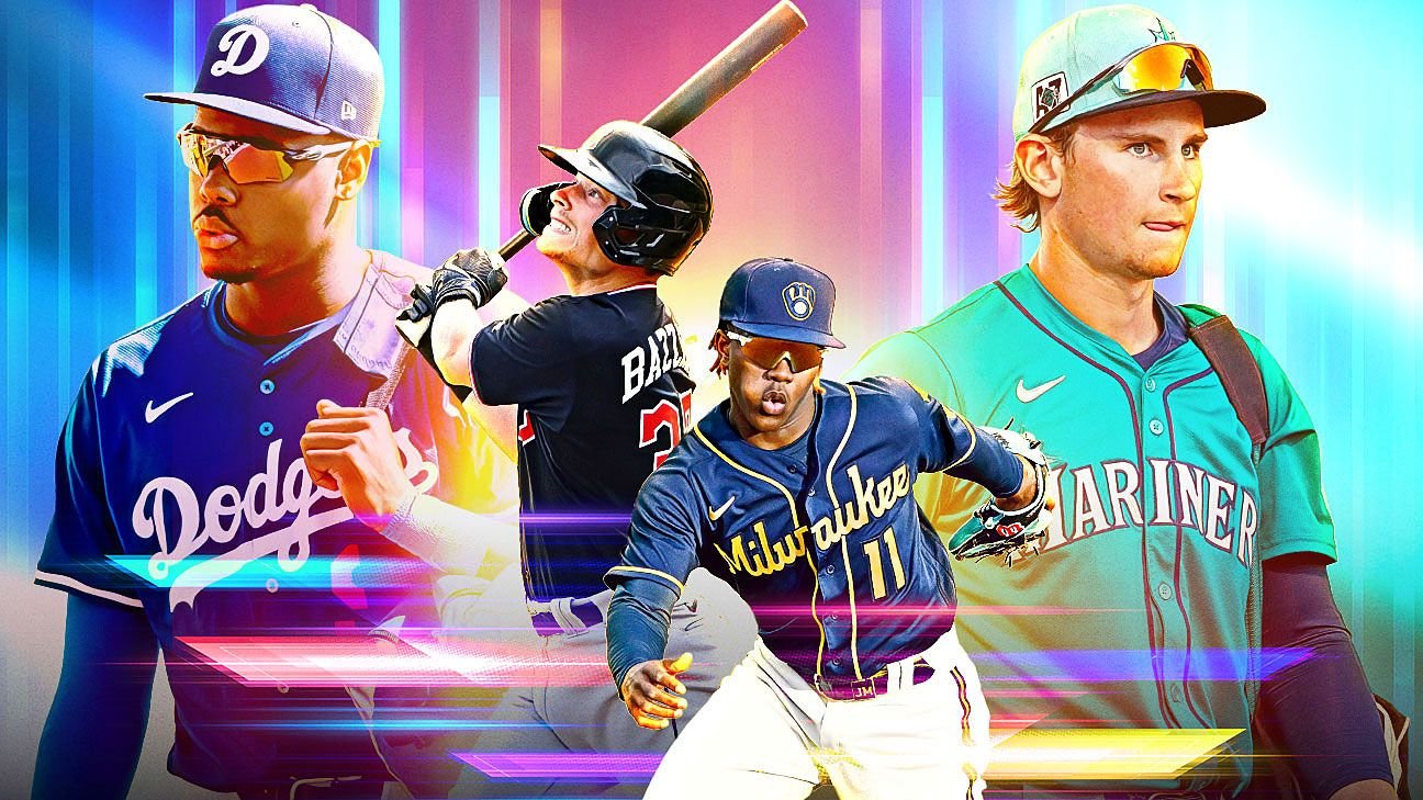 2026 MLB farm system rankings: Prospect insights, analysis