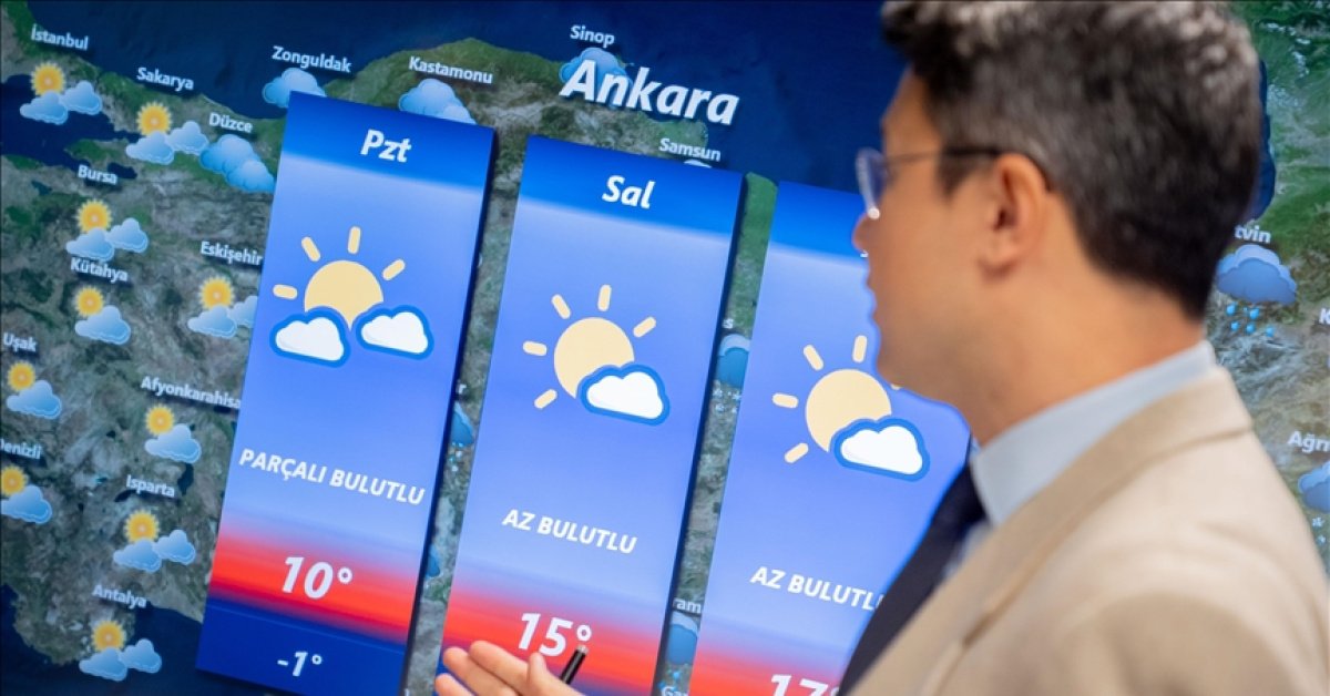 Meteoroloji duyurdu! 29 Ocak Perşembe hava nasıl? İl il hava durumu tahmini