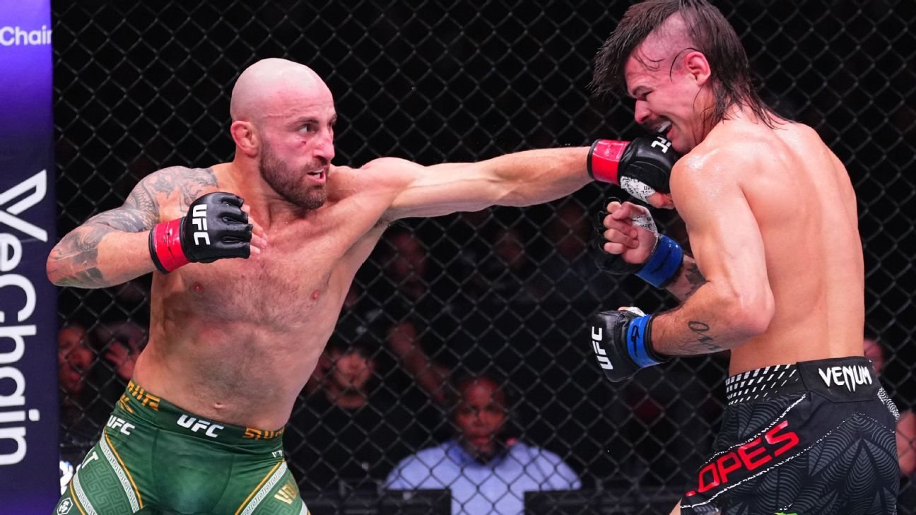 Volkanovski outclasses Lopes to retain title at UFC 325