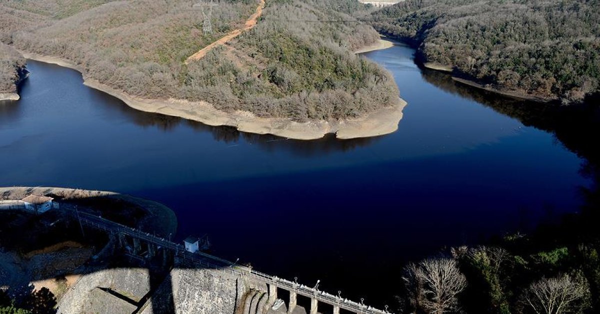 İSKİ baraj doluluk oranı 3 Şubat 2026